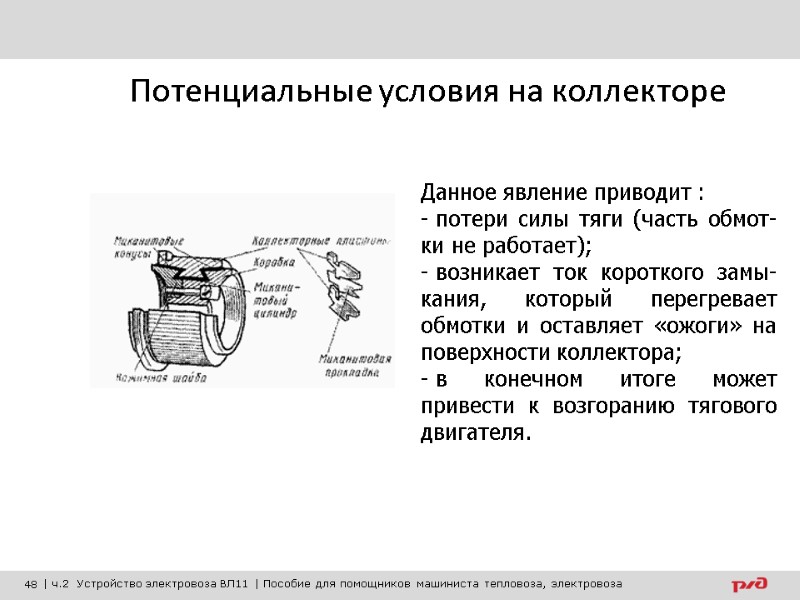 Потенциальные условия на коллекторе Данное явление приводит :  потери силы тяги (часть обмот-ки